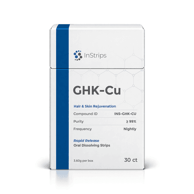 GHK-Cu strips